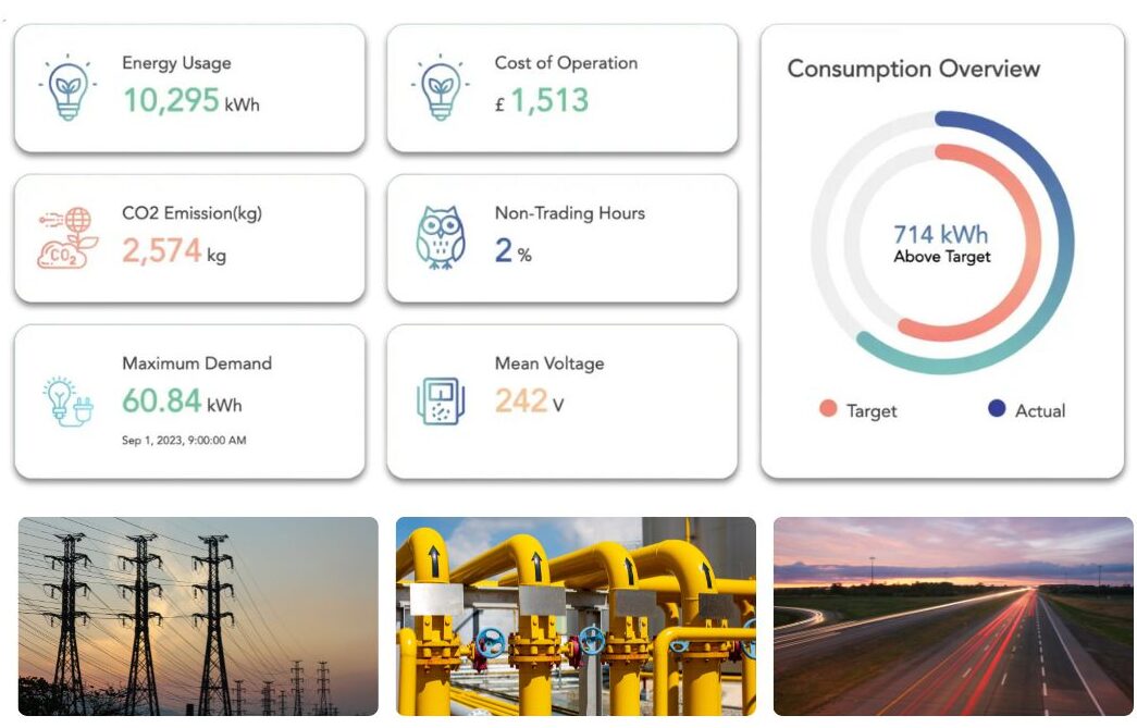 An image of the OAK platform dashboard with mock site data, including three images depicting the electricity, gas and transport reporting capabilities.